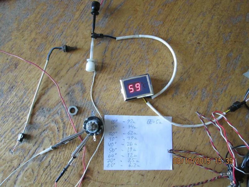 температура на выходе колонки. температура на выходе колонки. пропановый резак температура пламени. температура на выходе колонки. газовая колонка рода характеристики.