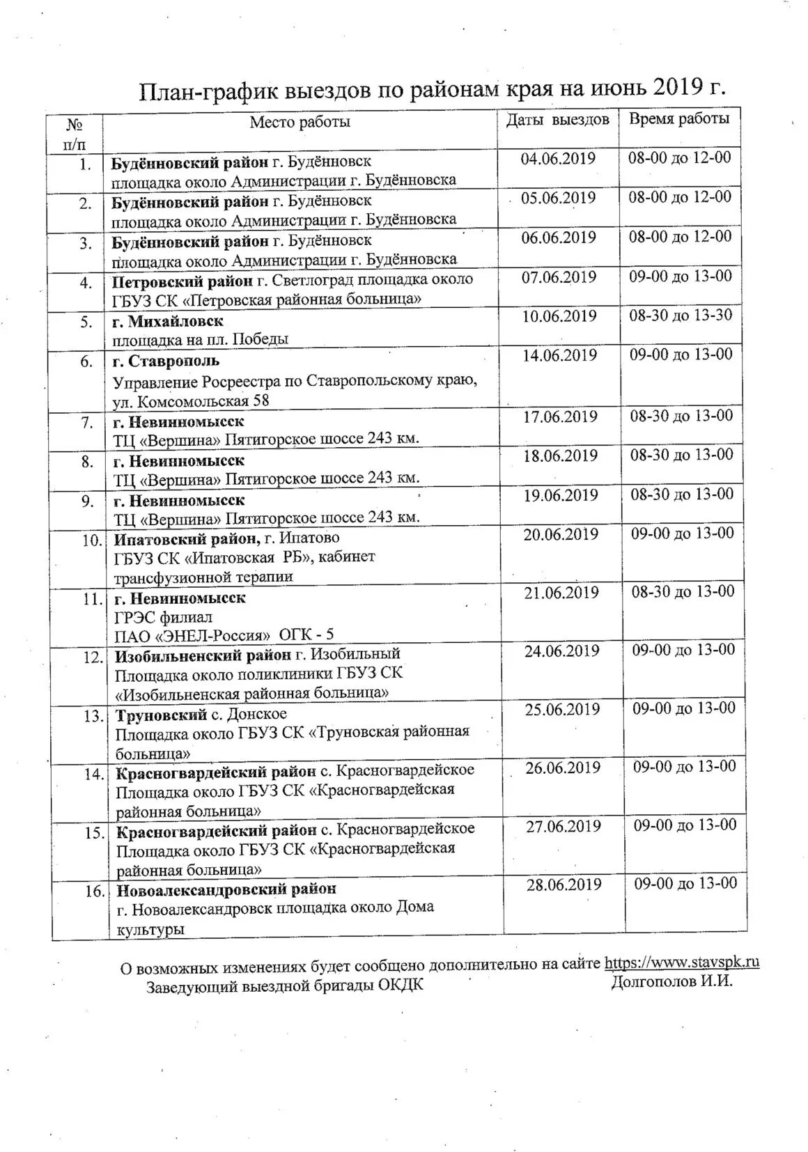 График выездов станции переливания