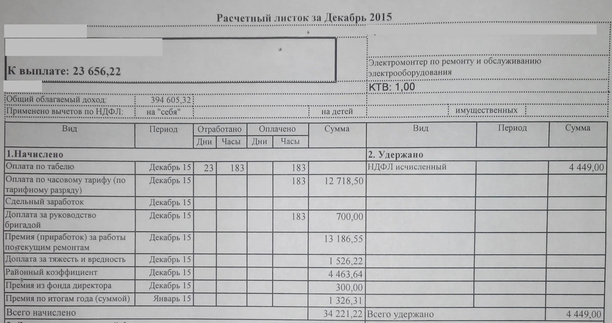 Расчётный листок по заработной плате. Расчётный листок по зарплате. Расчетный лист по заработной плате. Квиток по заработной плате.