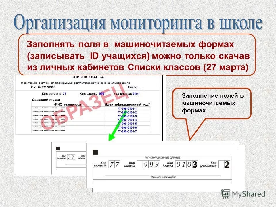 Как научиться код. Как научиться правильно разговаривать. Язык программирования научится. Как научиться код. Комбинация клавиш для скриншота экрана.