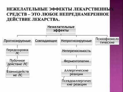 Общего применения это