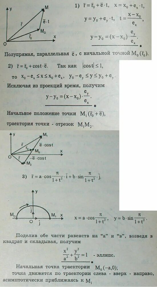 Построить траекторию (89 фото)