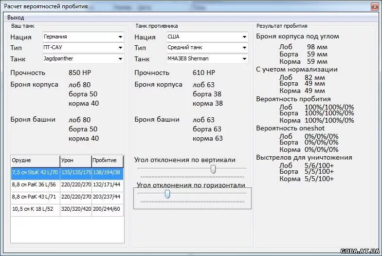 Расчет пробития брони. Броня программа для расчета. Расчет пробития брони пулей. Методика расчета пробиваемости брони.