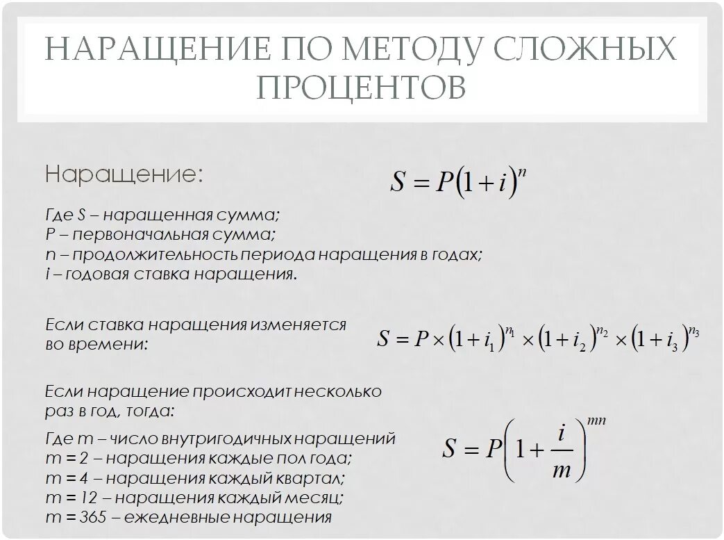 Метод сложных процентов. Метод сложных процентов формула. Формула капитализации процентов по вкладу. Метод начисления сложных процентов.