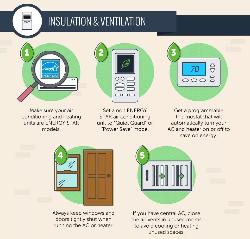 Save topic. How to save energy. ways to save energy. how we can save energy. how to save energy at home.