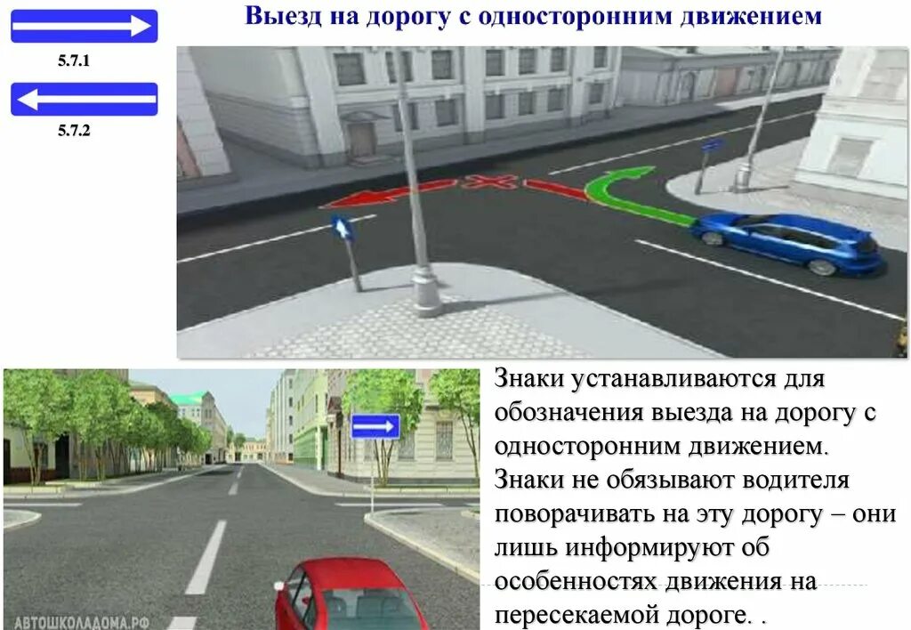 5.5 «Дорога с односторонним движением. Знаки 5.7.1., 5.7.2. выезд на дорогу с односторонним движением.. Знак 5.5 дорога с односторонним движением. Знак 5.7.1 выезд на дорогу с односторонним движением.2.3.1. Движение против одностороннего движения