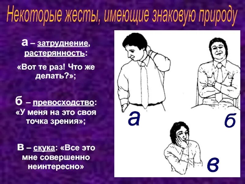 Обозначение жестов. Я каждый жест каждый. Презентация на тему жесты. Психология жестов. Жесты общения руками.