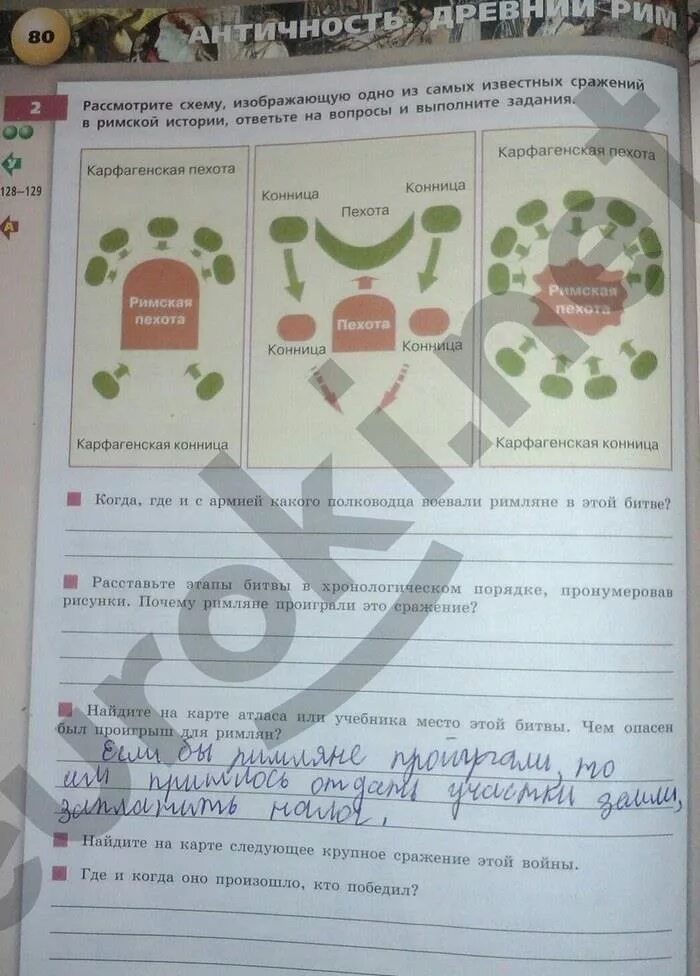 Тренажер по истории 5 класс. Тетрадь тренажер по истории 5 класс.