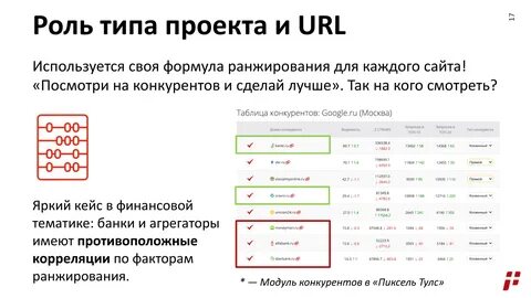 Ранжирование сайта