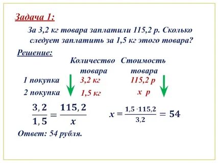 Задачи на покупки 5 класс по математике