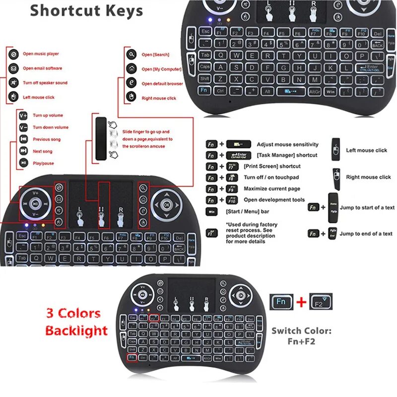 Мини клавиатура раскладка клавиш. Как переключить мини клавиатуру на русский. Wireless touch keyboard k400 plus. Клавиатура i8 переключение на русский. I8 keyboard инструкция на русском.