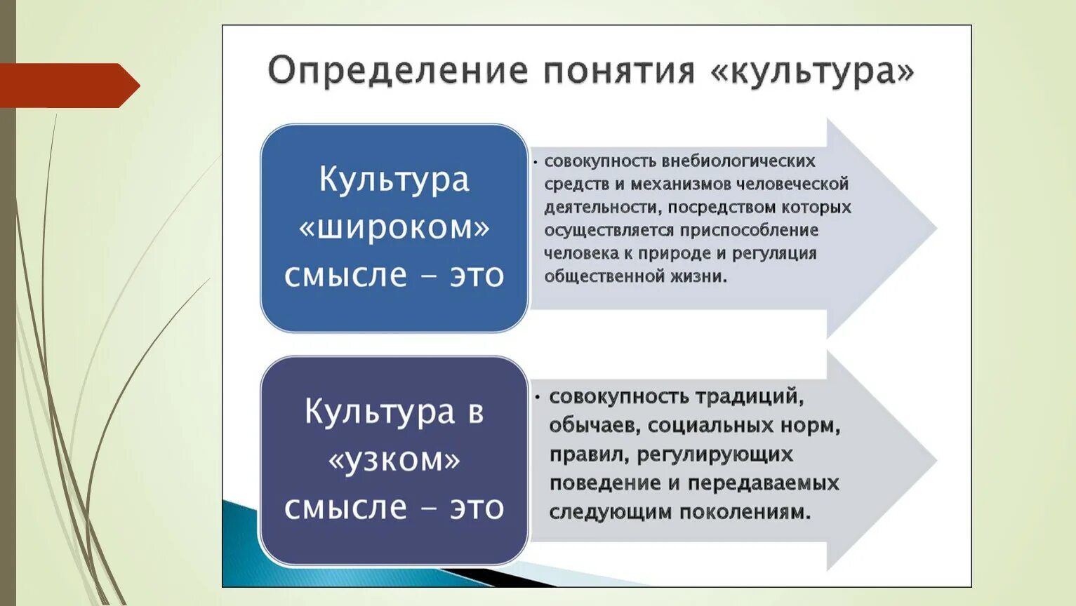 Дайте определение термину общество. Культура определение Обществознание. Определение понятия культура. Понятие культура в обществознании. Определение понятниякультуры.