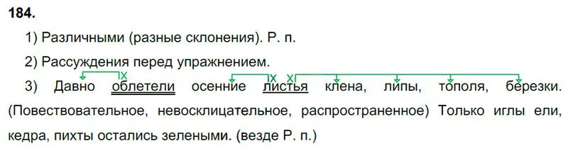 Стр 104 упр 184. Русский язык 4 класс упражнение 1 часть упражнение 184. русский язык 4 класс номер 184. упражнение 184 по русскому языку 2 класс канакина. гдз по русскому языку 4 класс упражнение 184.