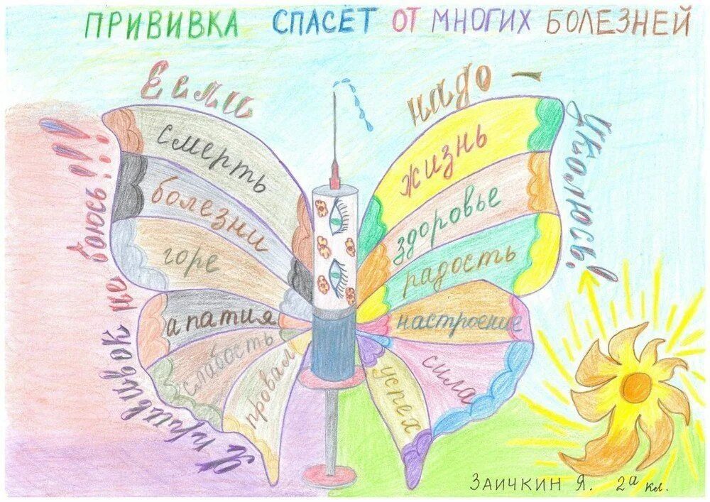 Иммунизация рисунки. Рисунок на тему я не боюсь прививок. Рисунок я прививок не боюсь. Рисунки на тему прививки детям. Рисунки детей на тему я прививок не боюсь.