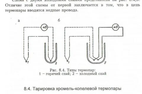 Термопара вывод