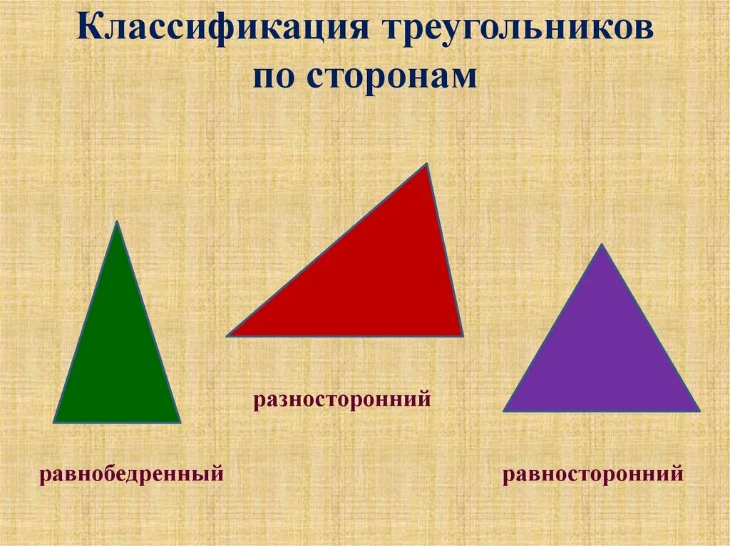 Разносторонний синоним. Равнобедренный равносторонний и разносторонний треугольники. Разные треугольники. Треугольник с разными сторонами. Разные виды треугольников.