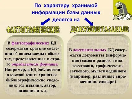 Фактографические информационные системы