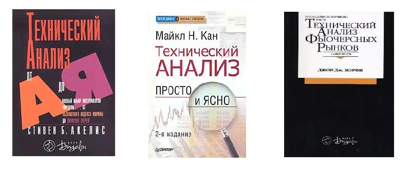 Книги про анализ. Технический анализ книга. Технический анализ для начинающих. Технический... Анализ для чайников. Технический анализ фондового рынка.