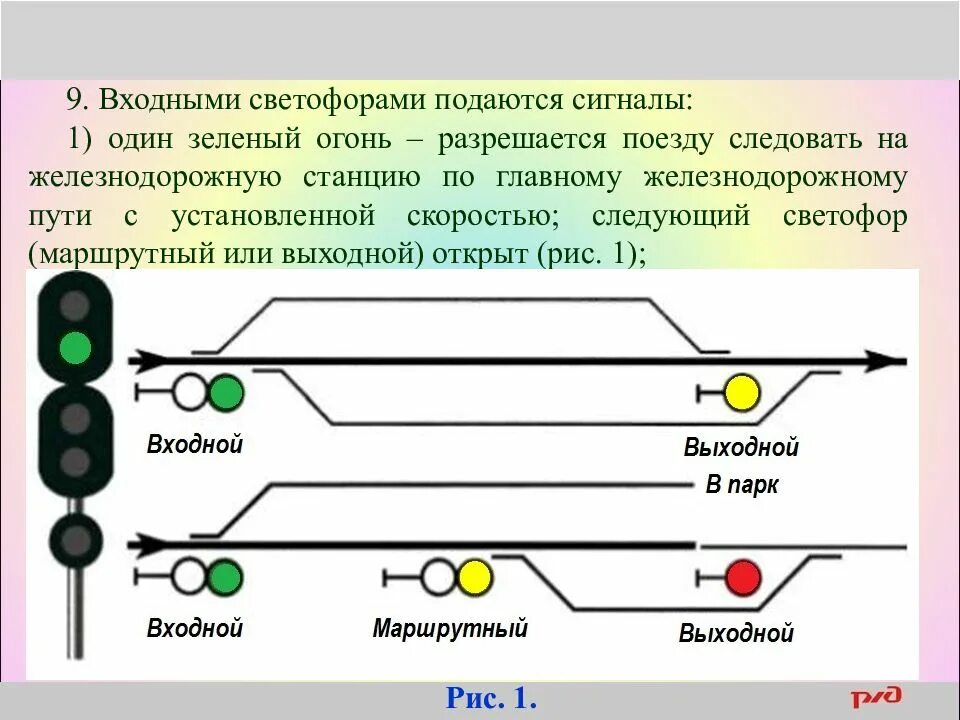 Сигналы выходных и маршрутных светофоров. Обозначение светофоров на ЖД на схеме. Схема сигнальных блоков светофора ч 2. Светофорная сигнализация на железной дороге схема. Входной светофор один зеленый огонь.