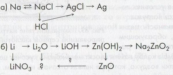 Hcl agcl цепочка. Осуществите превращение укажите условия протекания реакции. Осуществите превращение укажите условия. Li+o2 условия протекания реакции. Осуществить превращение NACL.