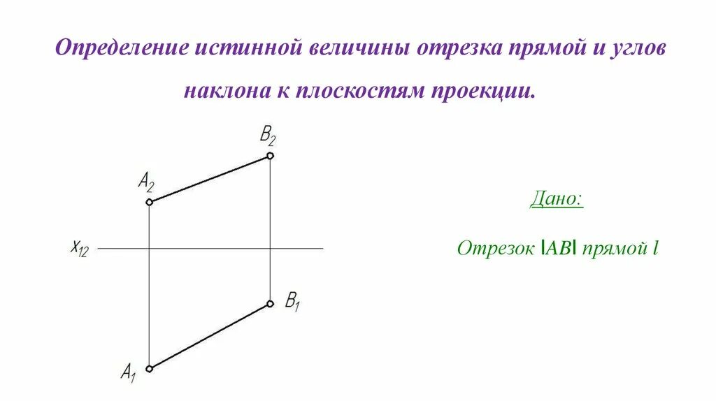 Определение истинной величины отрезка прямой. Положение прямых относительно плоскостей проекций. Истинная величина отрезка прямой определяется. Проекции отрезка прямой.