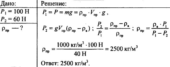 Однородное тело в воздухе весит 8.4 н. Какова плотность предмета если его вес в воздухе 100 н. Какова плотность предмета если его вес в воздухе 100 н а в пресной. Какова плотность предмета если вес в воздухе 100 н а в пресной воде 60 н. Определите плотность однородного тела.