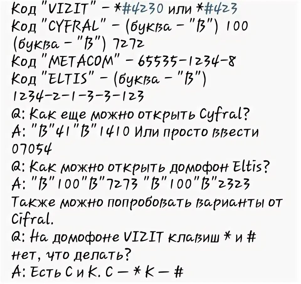 Eltis код открытия без ключа. Коды на домофон Элтис без ключа. Коды для открытия домофона ELTIS без ключа. Домофон ELTIS код открытия без ключа. Универсальные коды для домофонов ELTIS.