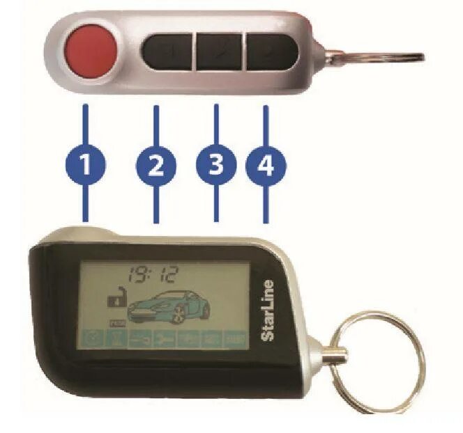 Как заглушить машину на автозапуске с брелка. Брелок сигнализации старлайн а93. Брелок сигнализации STARLINE a93. Сигнализация старлайн а93 автозапуск. Сигнализация старлайн а93 с автозапуском брелок.