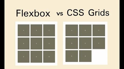 Грид в гриде css
