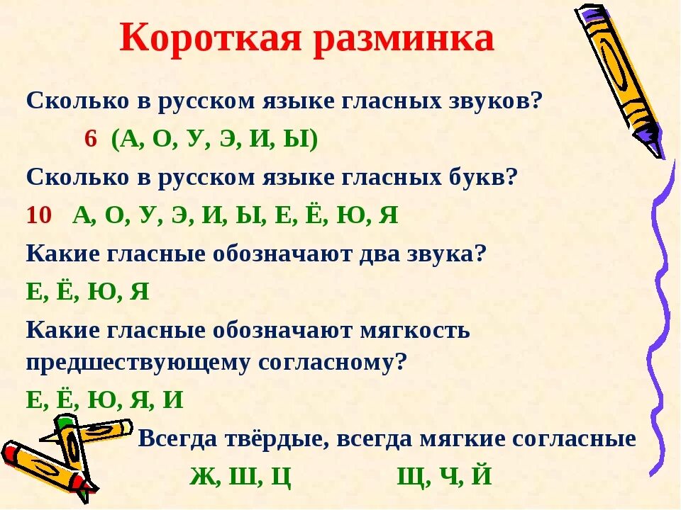 Сколько в русском языке звуков и букв. Сколько гласных звуков в русском языке 2. Гласные 2 класс. Гласные звуки и буквы 2 класс. Что такое звуки 1 класс правило.
