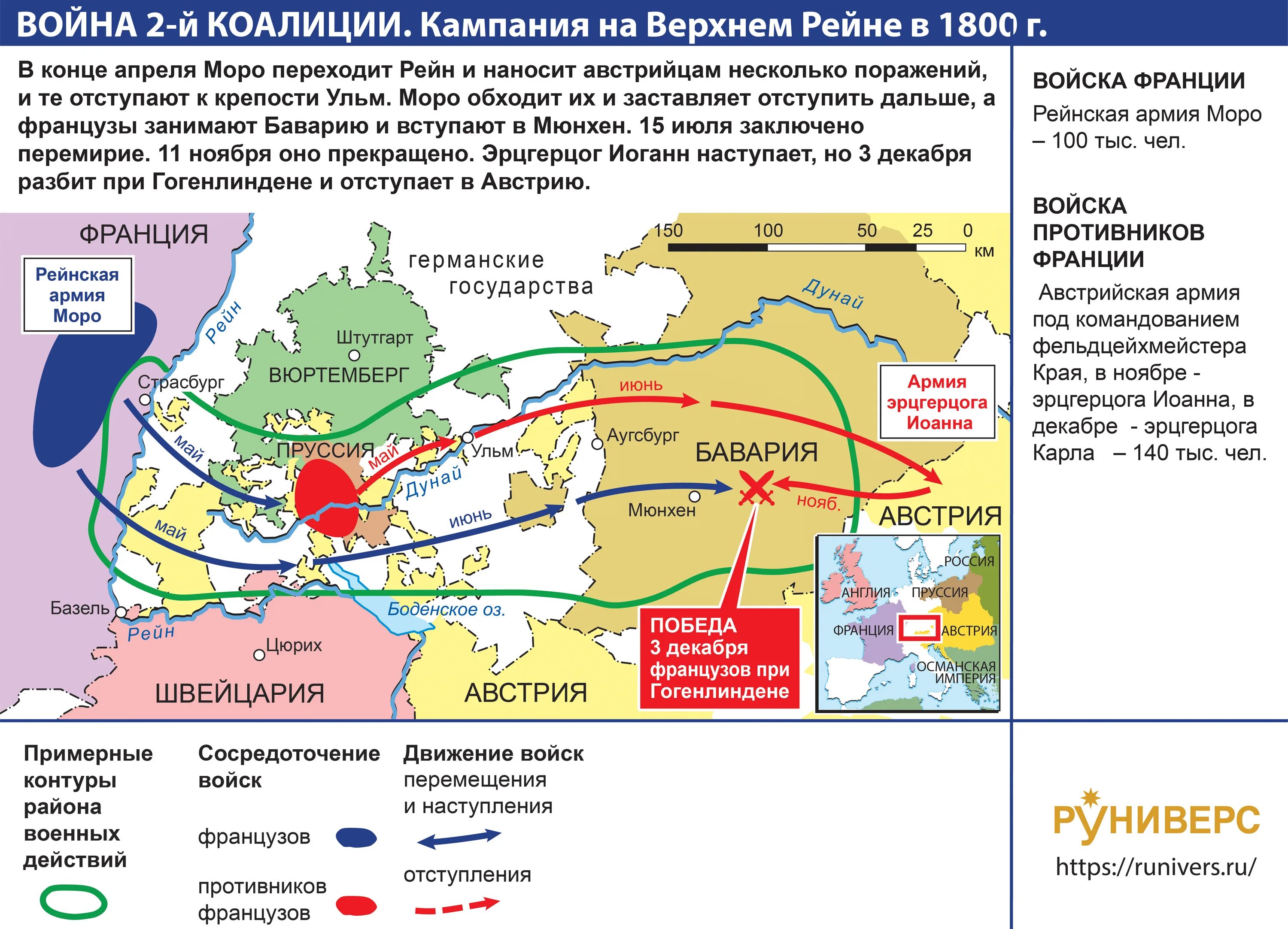 Вступление россии во вторую антифранцузскую коалицию. 1 Антифранцузская коалиция карта. Первая антифранцузская коалиция.