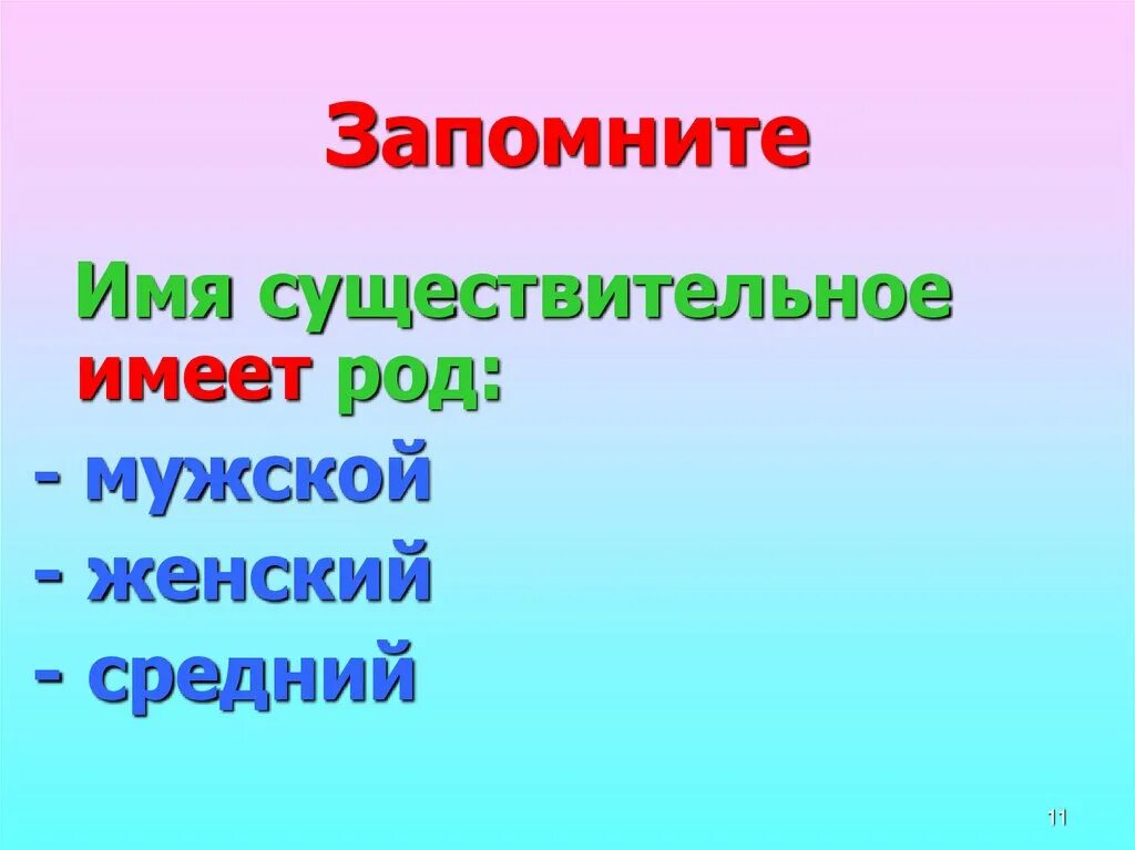 Темы родит. Род имен существительных. Род имен существительных презентация. Имя существительное род. Род имен сущ.