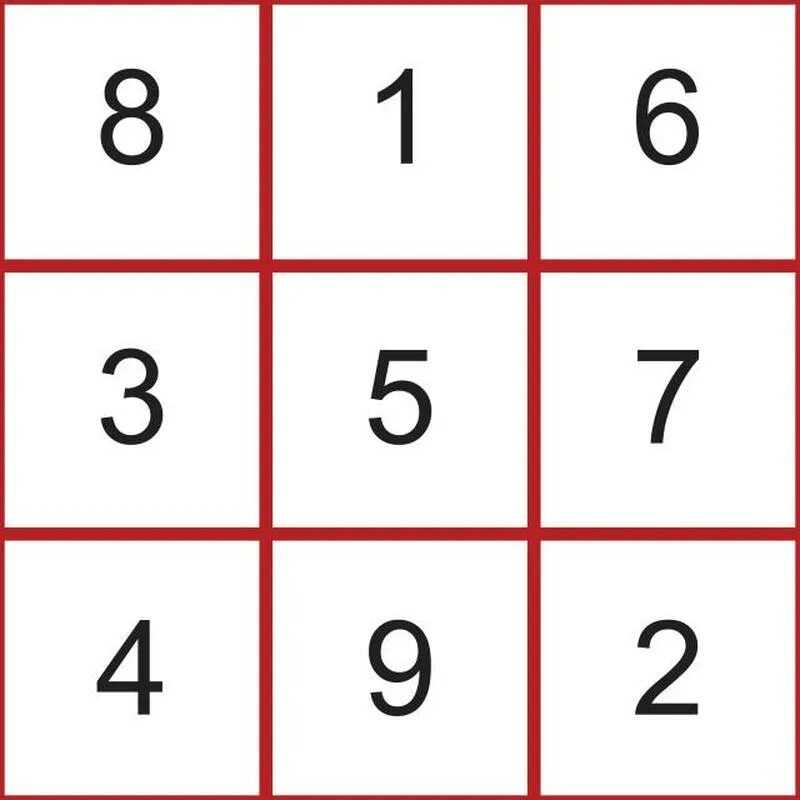 Магические квадраты для детей 6-7 лет. Матрица магический квадрат. Матрица магический квадрат. Матрица магический квадрат. Матрица магический квадрат.