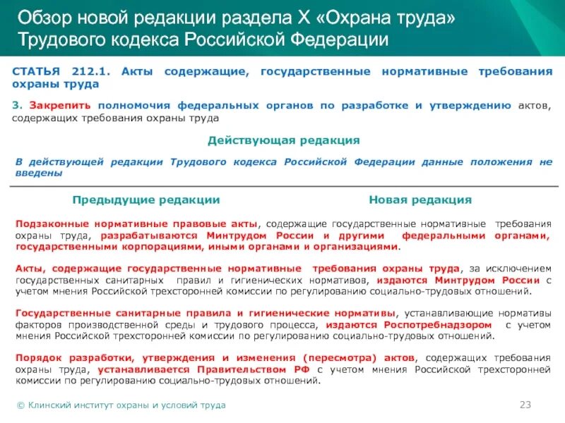 Нормативные акты содержащие нормы трудового кодекса. Нормативные требования охраны труда. нормативные акты содержащие требования охраны труда. трудовой кодекс охрана труда. государственные нормативные требования охраны труда.