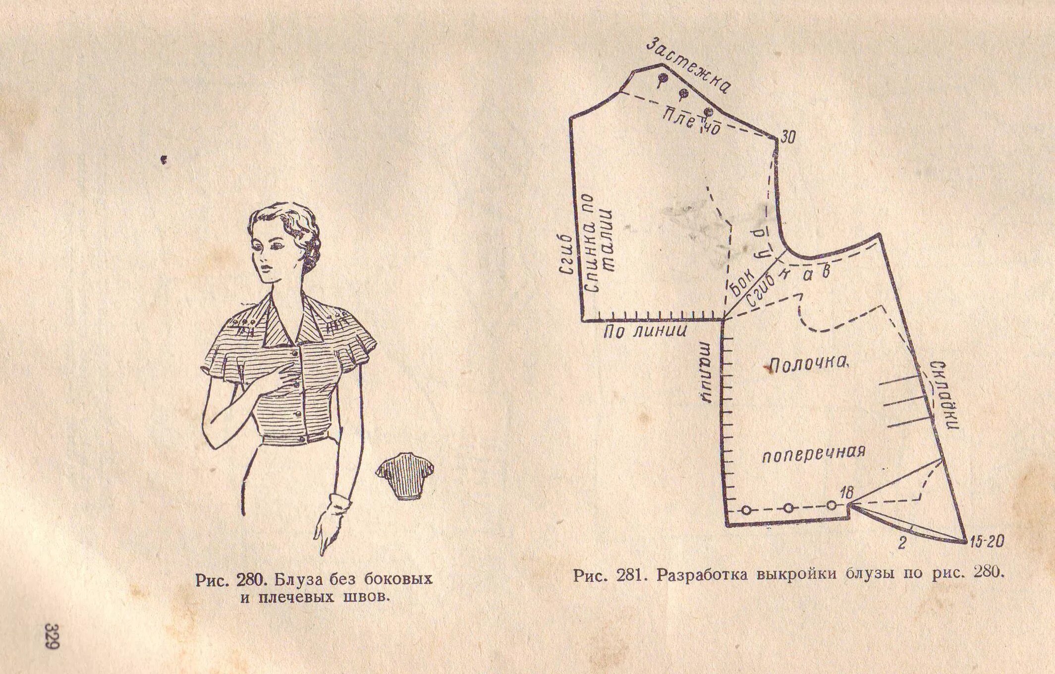 На пошив 1 блузки уходит. Блузка крестьянка выкройка цельнокроеным рукавом. Ретро выкройки. Винтажные выкройки блузок. Выкройка блузы.