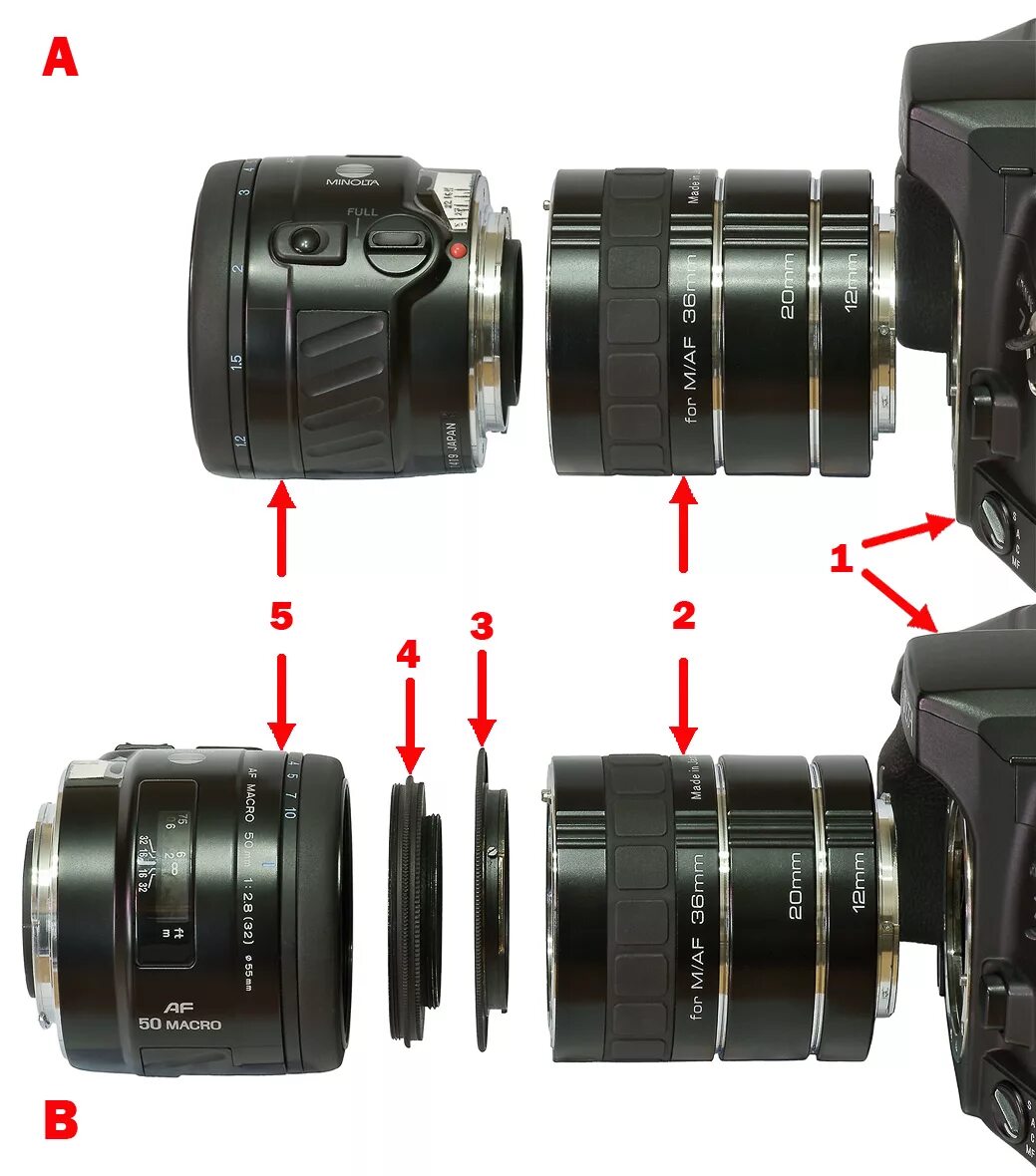 Объективы 7artisans. Объективы для фотоаппарата классификация. Фокусное расстояние объектива разница. Типы фотографических объективов. Объектив 16-85 nikon.