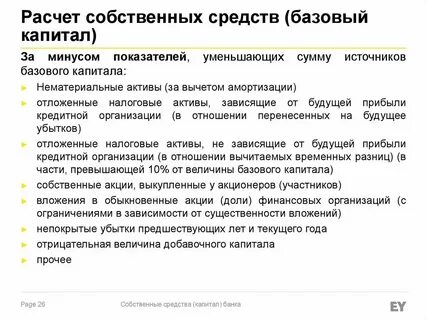 Собственных средств капитала кредитных организаций