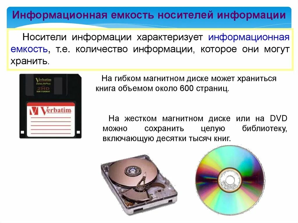 Информационная емкость носителя информации это. Магнитный диск для хранения информации. Хранение информации магнитные носители. Информационная ёмкость жёсткого диска. Свойства носителей информации