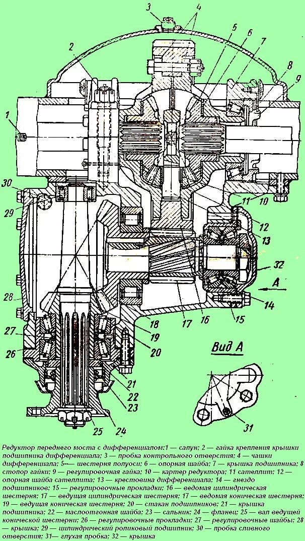 Зил 131 сколько масла. Редуктор заднего моста ЗИЛ 131 чертеж. Редуктор заднего моста ЗИЛ 131 схема. Редуктор средний ЗИЛ 131. Передний редуктор ЗИЛ 131.