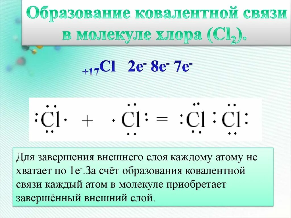 Ковалентная неполярная связь хлор 2