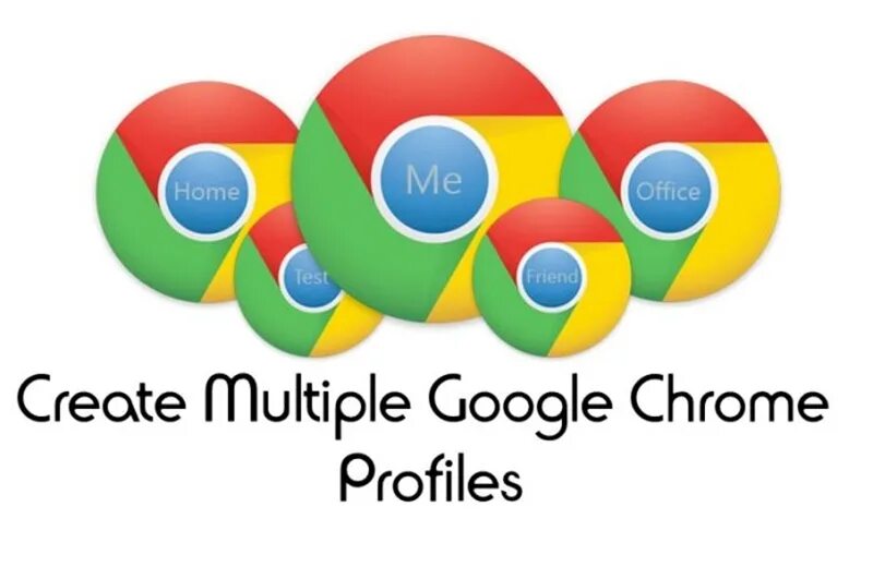 Chrome profiles. Хром профиль пользователя. Хром профиль плюс 2.0. Support multiple Chrome pm241. Forum Hin hrom.