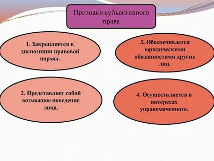 Объективное и субъективное в науке