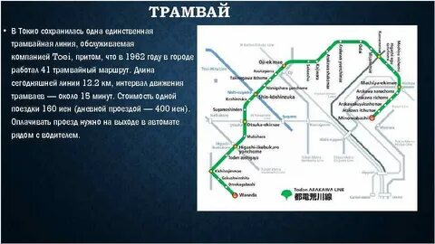 Интервал трамваев