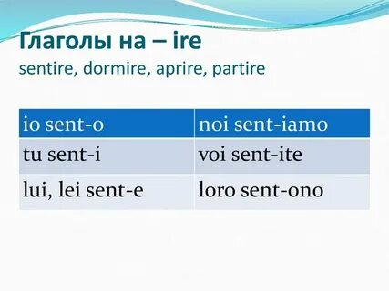 Вода глагол