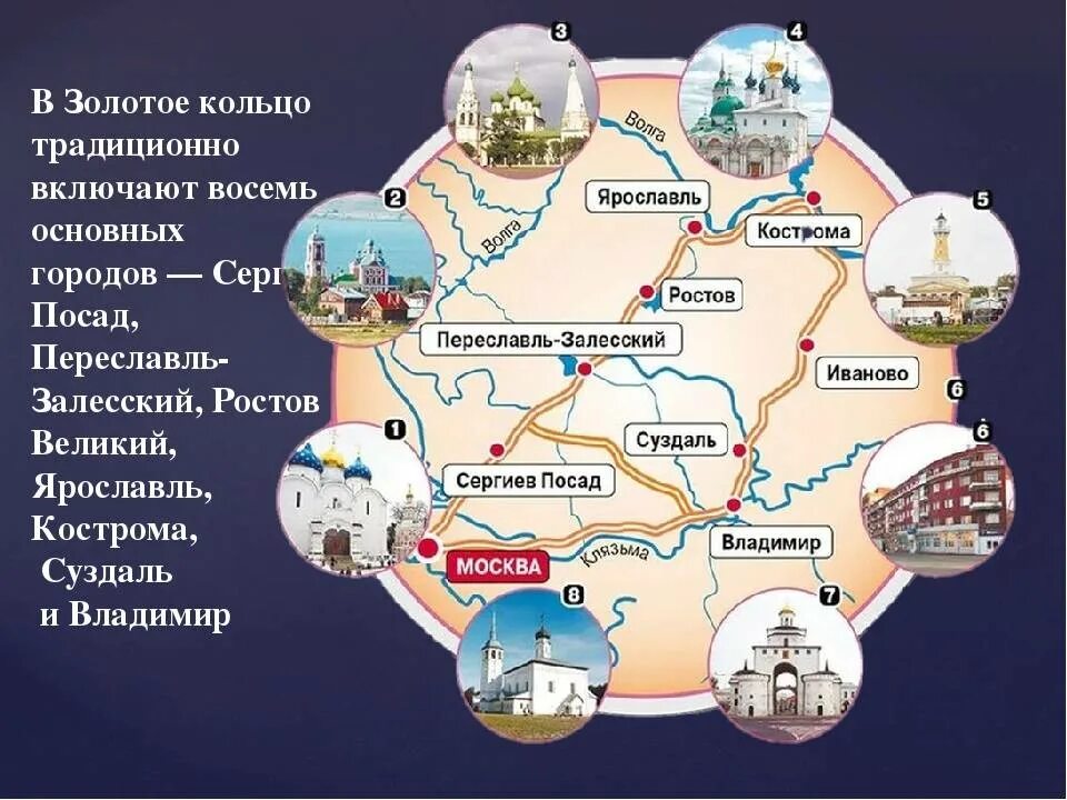 Какие города интересно посетить. Туристический маршрут золотое кольцо россии. перечень городов входящих в золотое кольцо россии. в золотое кольцо россии входят города список. города золотого кольца россии список на карте.