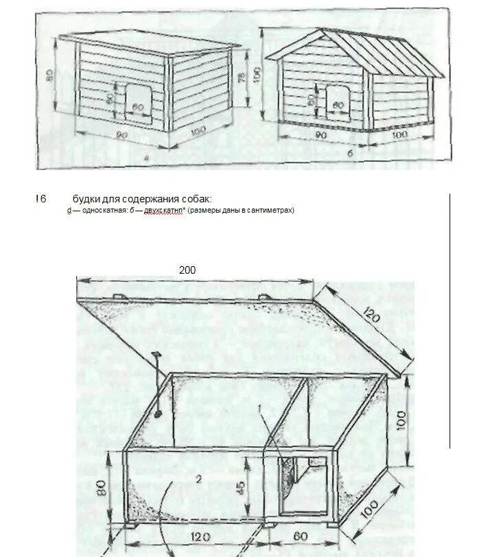 Будка конура для немецкой овчарки размер. Чертеж конуры для немецкой овчарки. Будка конура для немецкой овчарки. Волье контура для овчарки чертеж. Построить будку своими руками