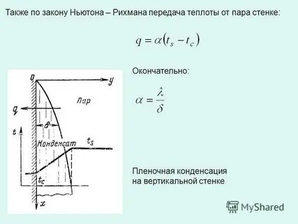 Ньютон рихман
