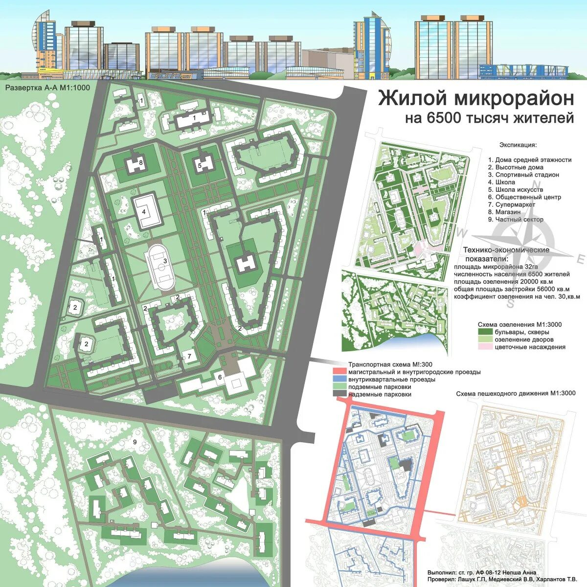 Проект планировки площади. Площадь мкр. План застройки авиаторов смоленск. Крюково 16 микрорайон бульварная зона. Площадь мкр.