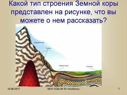 Наука о земной коре 9 букв сканворд