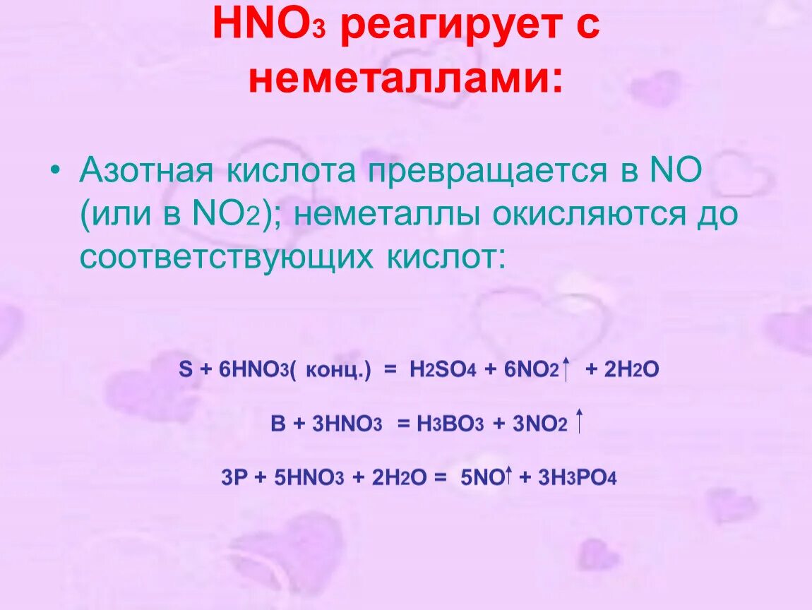 Взаимодействие азотной кислоты с неметаллами. Концентрированная азотная кислота с неметаллами. Взаимодействие RJY азотной кислоты с неметаллами. Взаимодействие концентрированной азотной кислоты с неметаллами. Азотная кислота способна реагировать с металлами